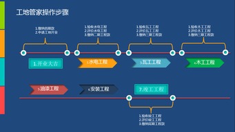 黃山人人裝修網(wǎng) 您的裝修、裝飾、裝潢與網(wǎng)絡(luò)工程一站式服務(wù)平臺
